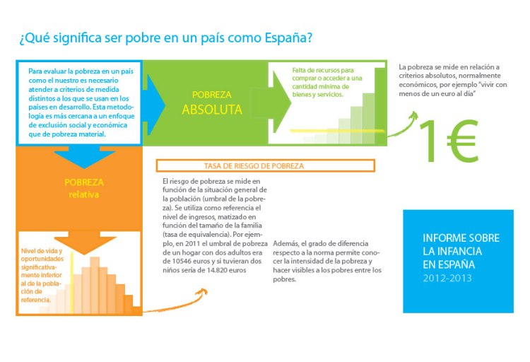 infografia3