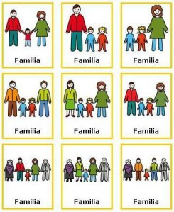 Familias