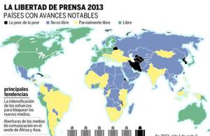La-libertad-de-prensa-2013_480_311