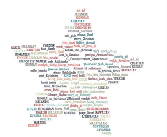 estrella navidad varios idiomas