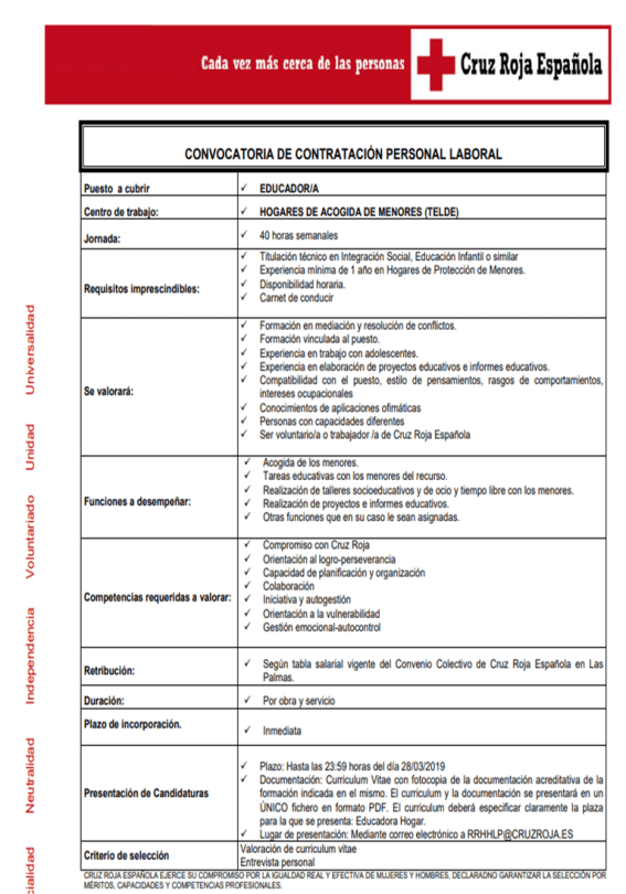 educador laboral cruz roja