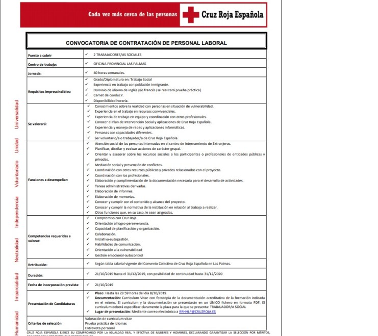 OFERTA DE EMPLEO CRUZ ROJA